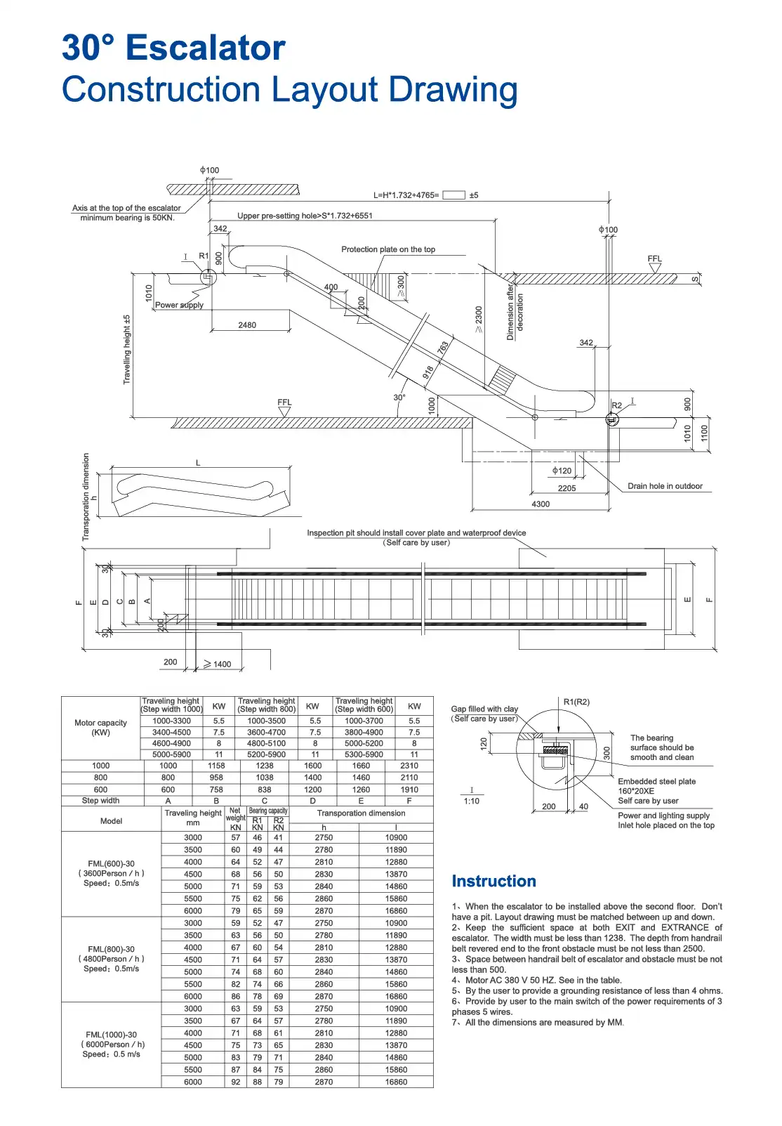  Layout Drawing: