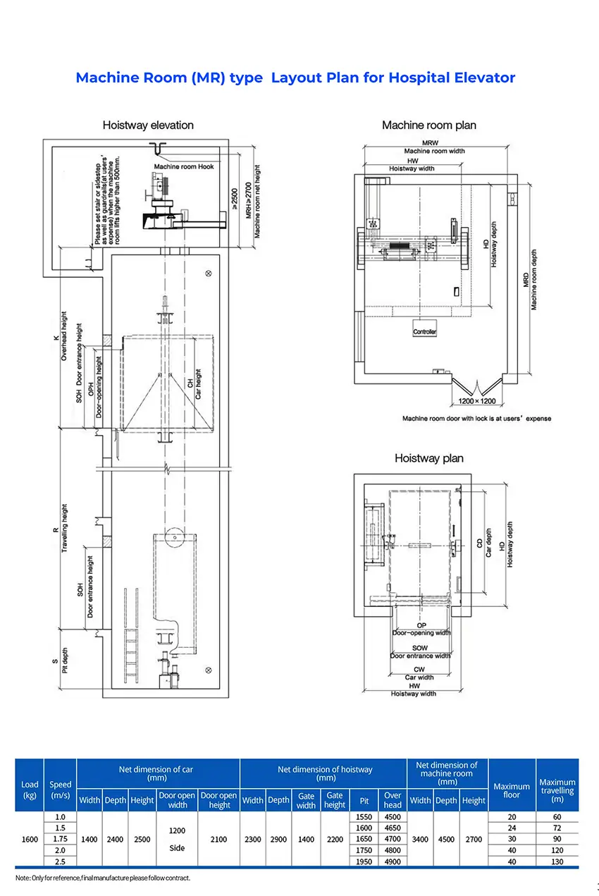 Layout Drawings & Parameters of Hospital bed lift